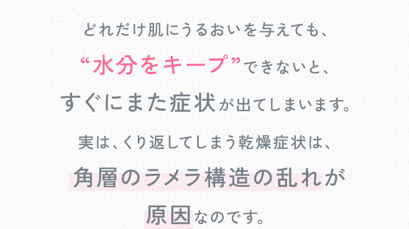 どれだけ肌にうるおいを与えても、“水分をキープ”できないと、すぐにまた症状が出てしまいます。実は、くり返してしまう乾燥症状は、角層のラメラ構造の乱れが原因なのです。