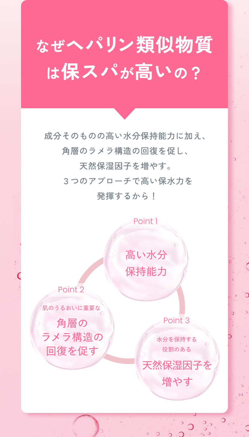 なぜヘパリン類似物質は保スパが高いの？